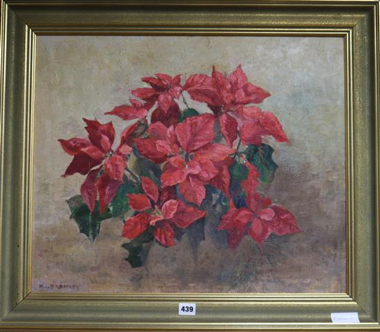 M. L. Bromley Poinsettias 50 x 60cm.